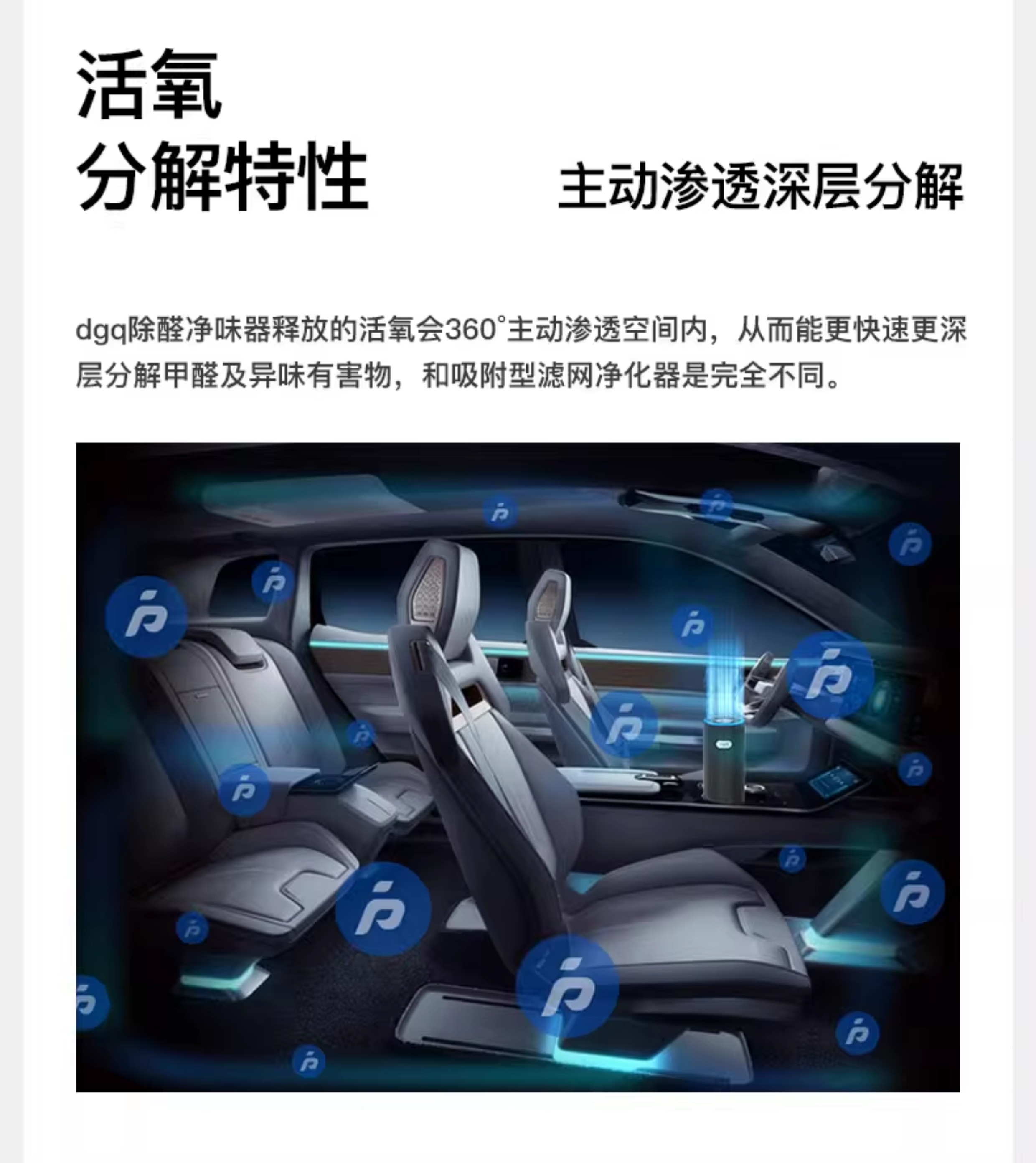 Car Air Purifier in the Car Eliminates Odor, Removes Formaldehyde, Removes Smoke and Deodorizes the Car with Negative Ions