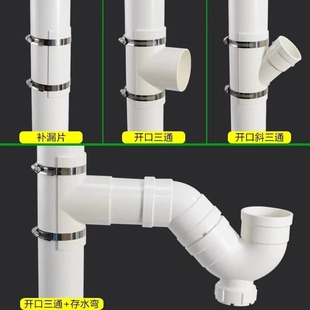 pvc�_����ͨ�a©Ƭ��ˮ�ܿ��ٓ��޽� �ܵ��Ŀ׷�© �_��б��ͨ