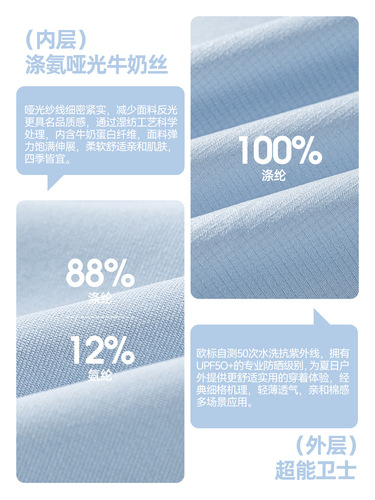 SPF Sun Protection Women's Spring and Summer UV Protection UPF50+ Fitness Shorts Running Cycling Yoga Shorts