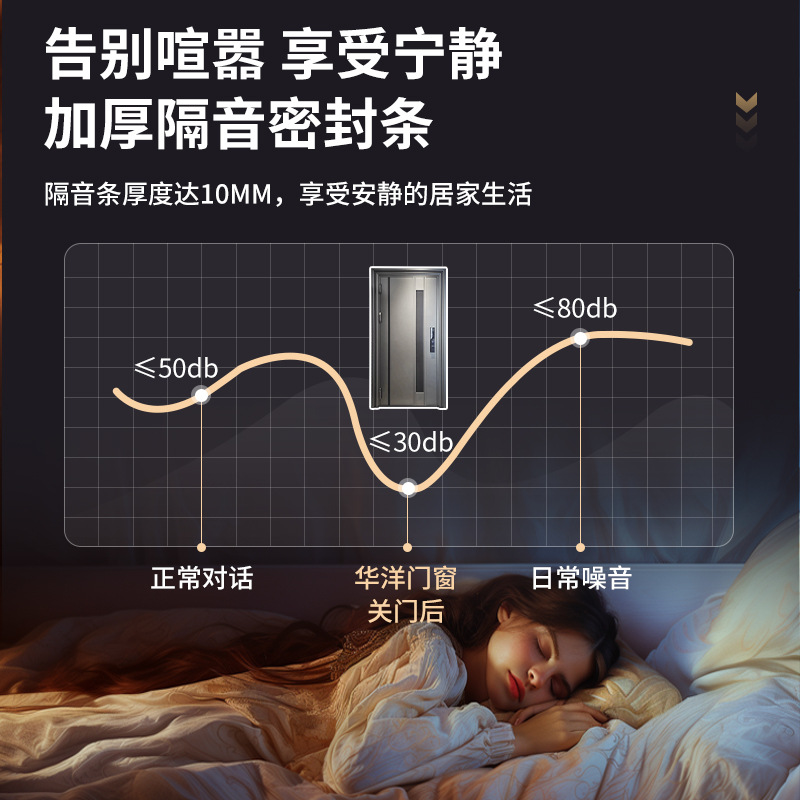 Умная антивандальная дверь для виллы Huayang из нержавеющей стали