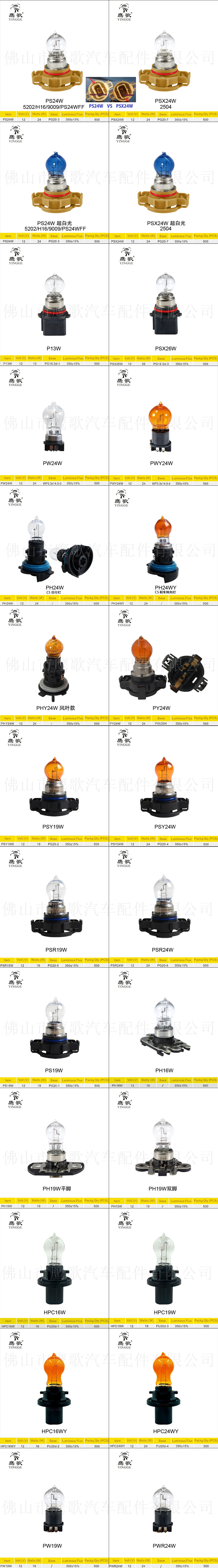 PS bulb series total.jpg