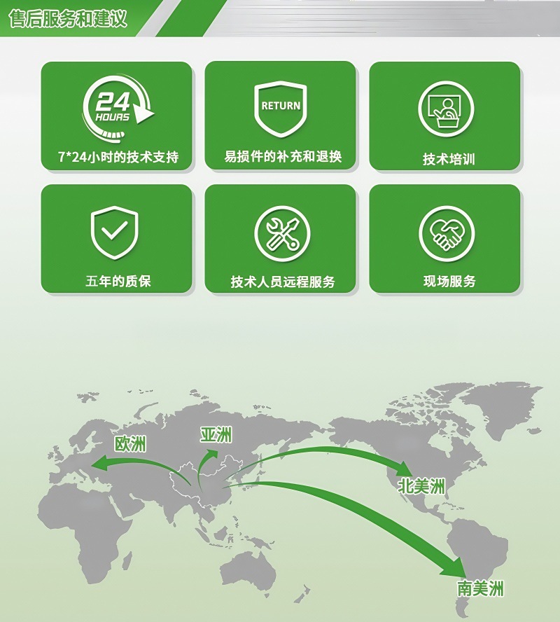 售后服务