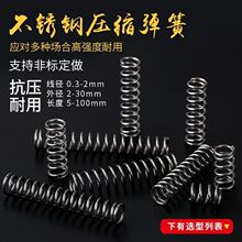 0.6mm���P�304С���ɜp�����ɉ��sܛ��λ���É����ɾ���0.3-�羳