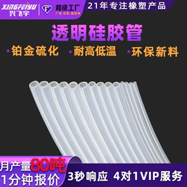 其他橡胶管;橡胶密封条;高低压橡胶管