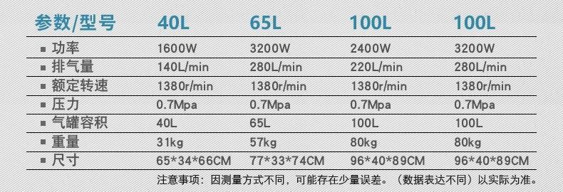 Small oil-free silent air compressor, high-pressure 220V, for home use, painting, woodworking, air compressor for foreign trade