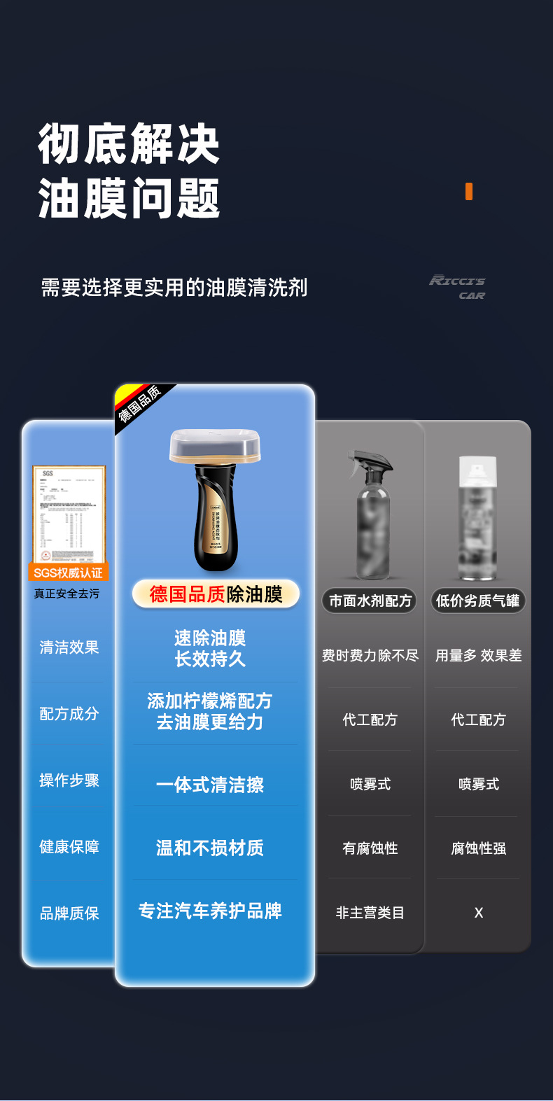 Car Glass Oil Film Remover, Third-Generation Crystal Coating Water-Repellent Cleaner, 100ml Oil Film Wiper
