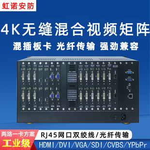 Hd Seamless Hybrid Matrix 64 into 64 Outlet Video Conference Matrix Processor VGA/DVI/AV/HDMI