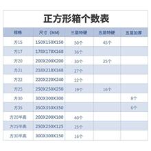 ��S������f�伈���ӱ���L�ߴ�f2���Ӱ��b��f1��ߴ����f4