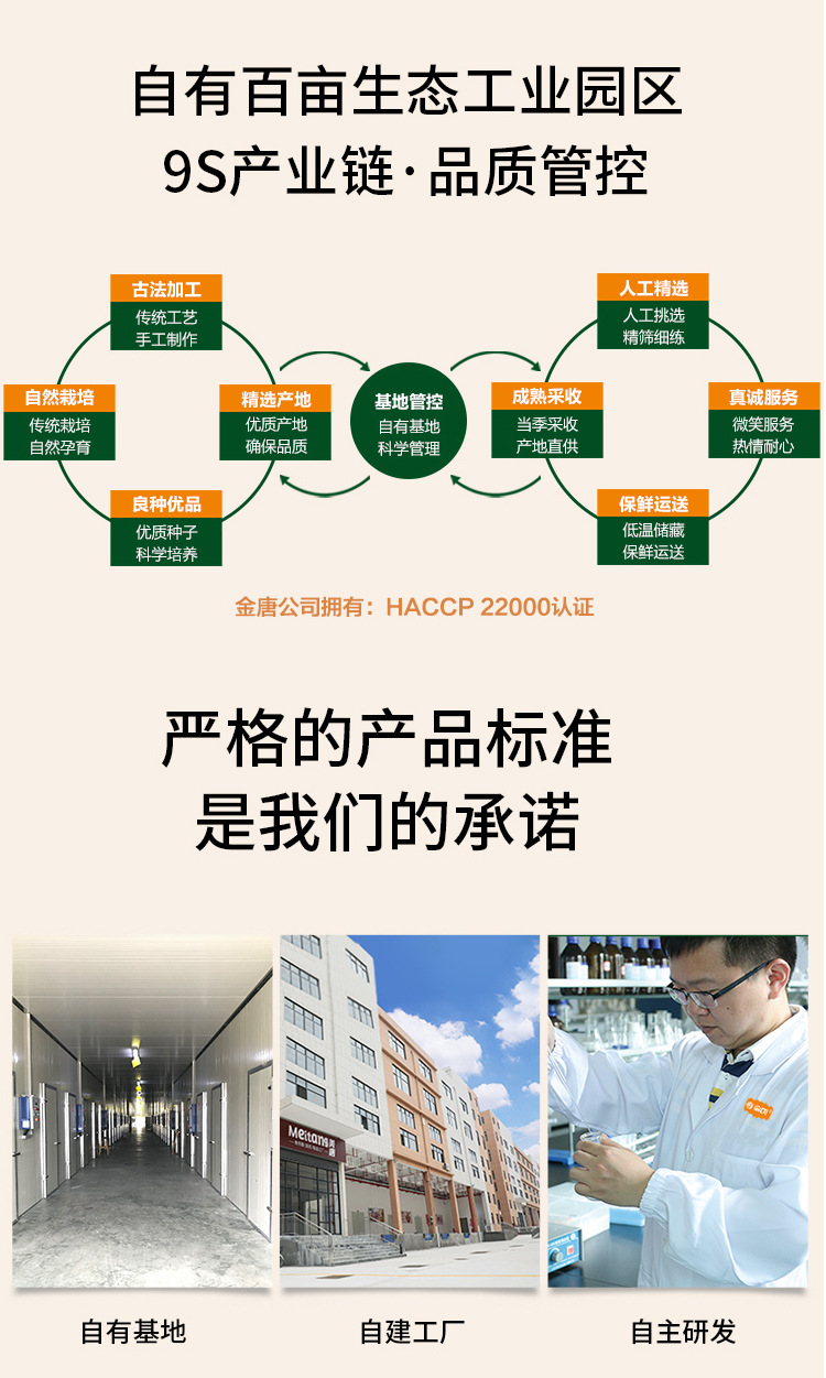 冻干红枣枸杞银耳燕窝羹(15gx10)69223515219