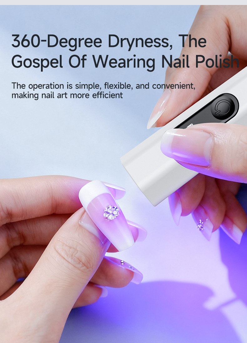 Wood's Lamp for Cat Moss Uv Curing Manicure Purple Light Lamp for Currency Detection and Fungus Detection 365 Uv Flashlight