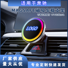 ���ñ��YE��B��C��S��GLS/CLS�Ƚ��ٷՇ����o����֧�ܿ���ʽ����