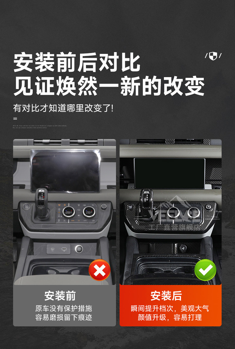 Suitable for Land Rover New Defender 90/110 Carbon Fiber Pattern Interior Decoration Stickers Accessories Steering Wheel Center Console Air Vent Modification