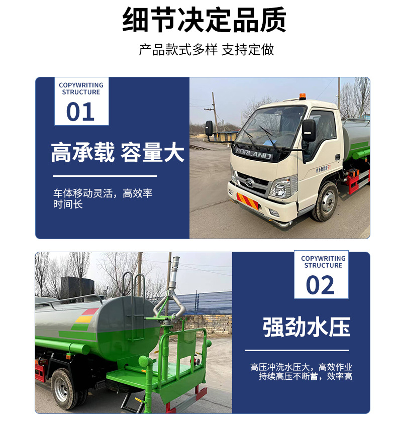 New Energy Small Electric Sprinkler Truck Manufacturer Garden Electric Sprinkler Truck Construction Site New Energy Fog Cannon Sprinkler Truck