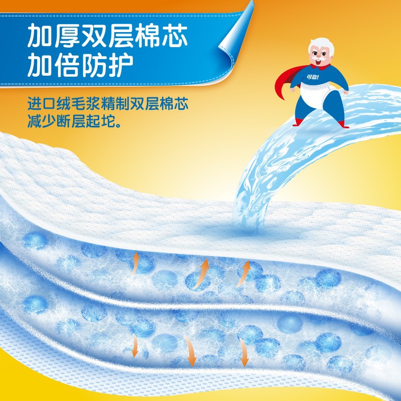 安心吸収 大人用おむつ Lサイズ 男女兼用 高齢者用 大人用おむつ 80枚入