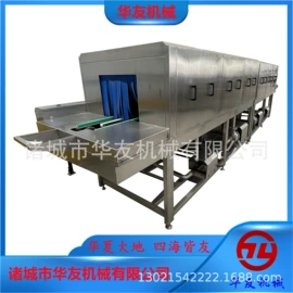 果蔬加工设备;其他食品加工;肉品加工设备