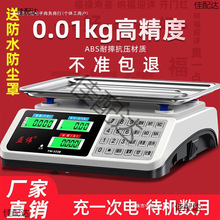 ��ӳӸ߾�������С�ͷQ�˷Q�ؼ��ÏN��ʳ�﹫��̨�Ӱ��������y