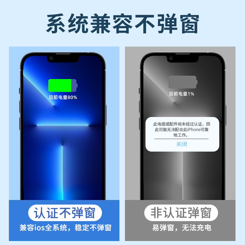 適用於PD30W快充蘋果14充電器頭13ProMax數據線iPhone12min充電線