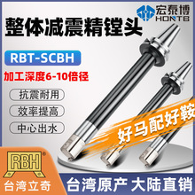 ̨��RBH����ϵ��RBT-SCBH����ʽ�����۵�ͷ�˼ӹ����6-10��