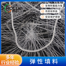 ���w������������ʽ����������ˮ̎�������˹�ˮ�������K�������l