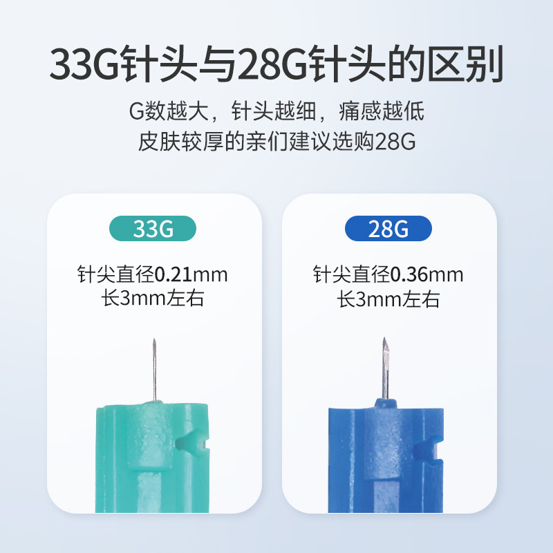 魚躍使い捨て採血針33g低痛医療用無菌血糖針ニキビ針50本/箱正規品|undefined
