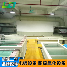 ���O���僲�����늽��Ӿ��t�LͲ僽��y��~���W���O��