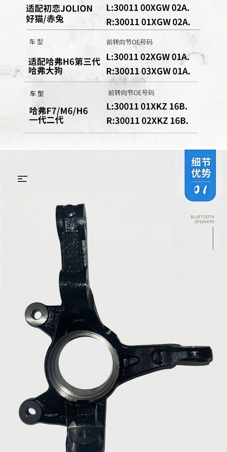 Great Wall Auto Parts Haval Jolion Good Cat H6H7M6F7 Front Camber Angle Front Wheel Steering Knuckle