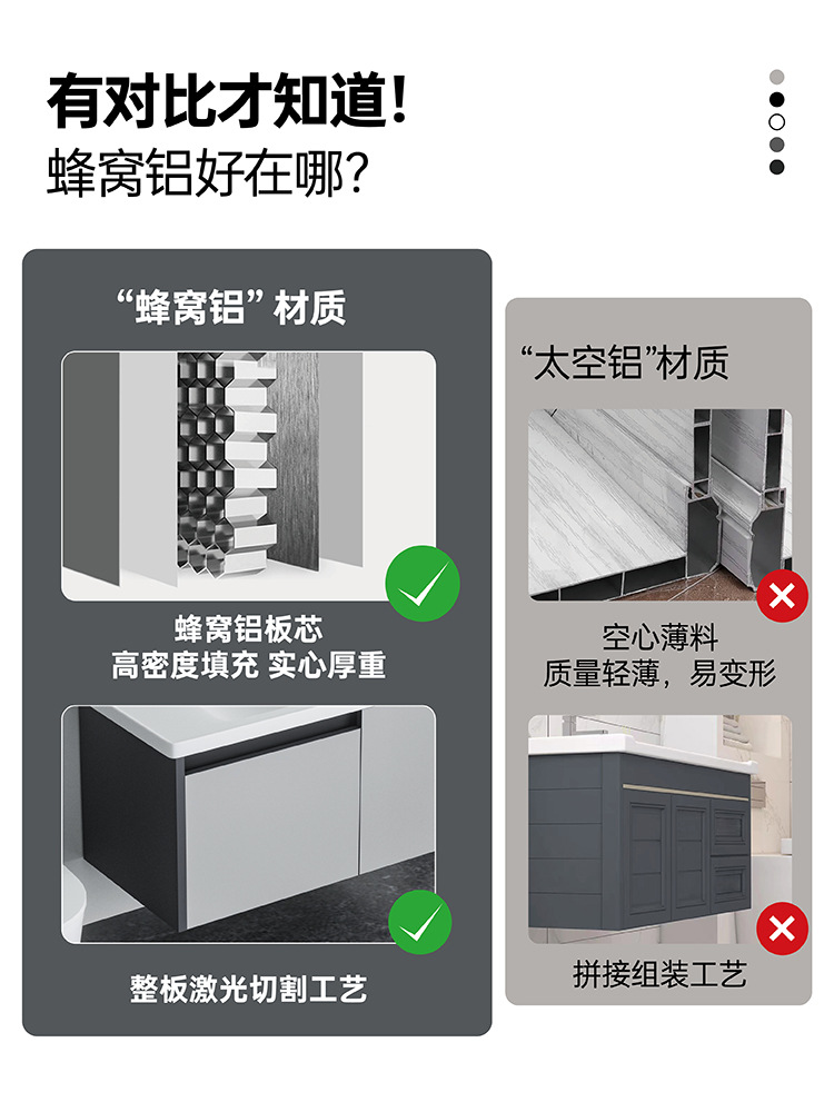 Panal de aleación de aluminio gabinete de baño combinación crema estilo baño lavado mesa de cerámica integrado inodoro lavabo