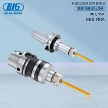 BIGѺ͵BT30/BT40/50 ɵȿ{ʽRAHSKɊA^