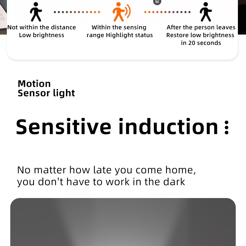 Luce notturna ricaricabile con sensore di movimento per camera_voghion.com