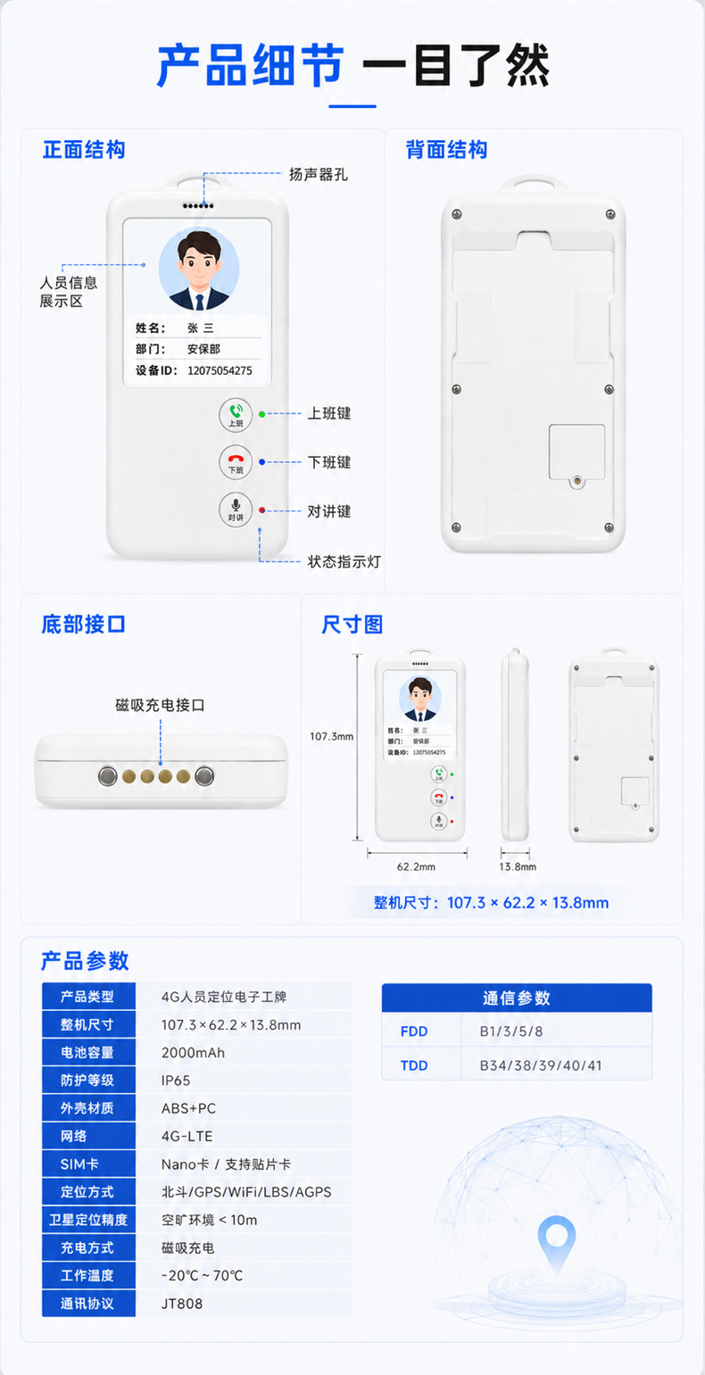 4G Electronic Work Badge Personnel Locator, Smart Positioning for Construction Site Employees, SOS Emergency Call Intercom, Beidou GPS Positioning