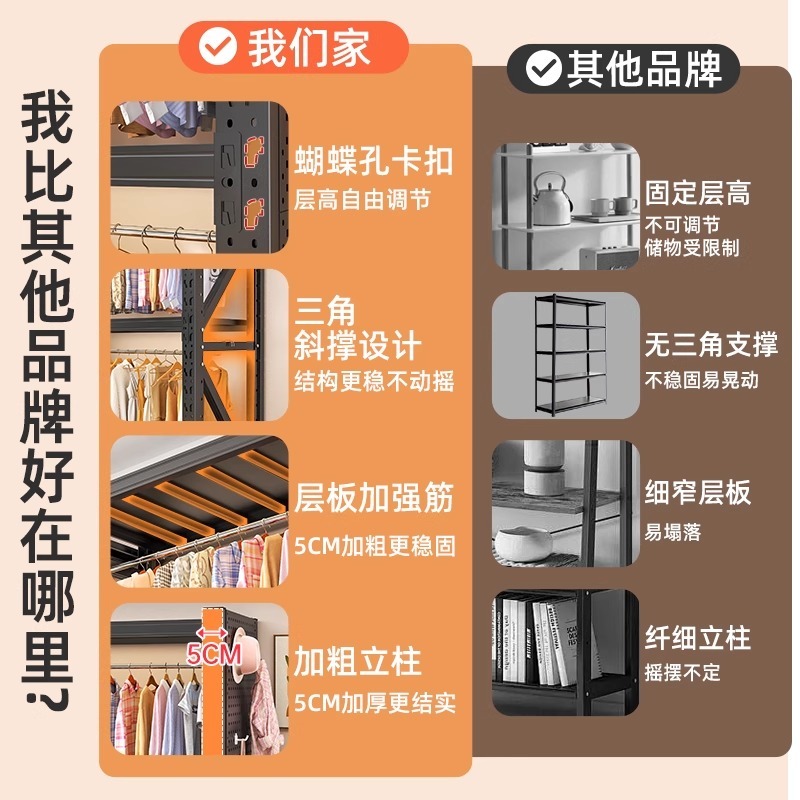 开放式家用衣柜简易组装金属衣帽架洞洞板组合衣架卧室出租房衣橱|undefined