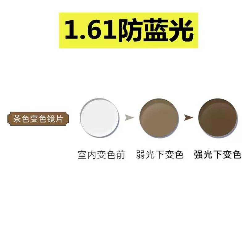 (recommended within 400 degrees) 1.61 aspherical tea