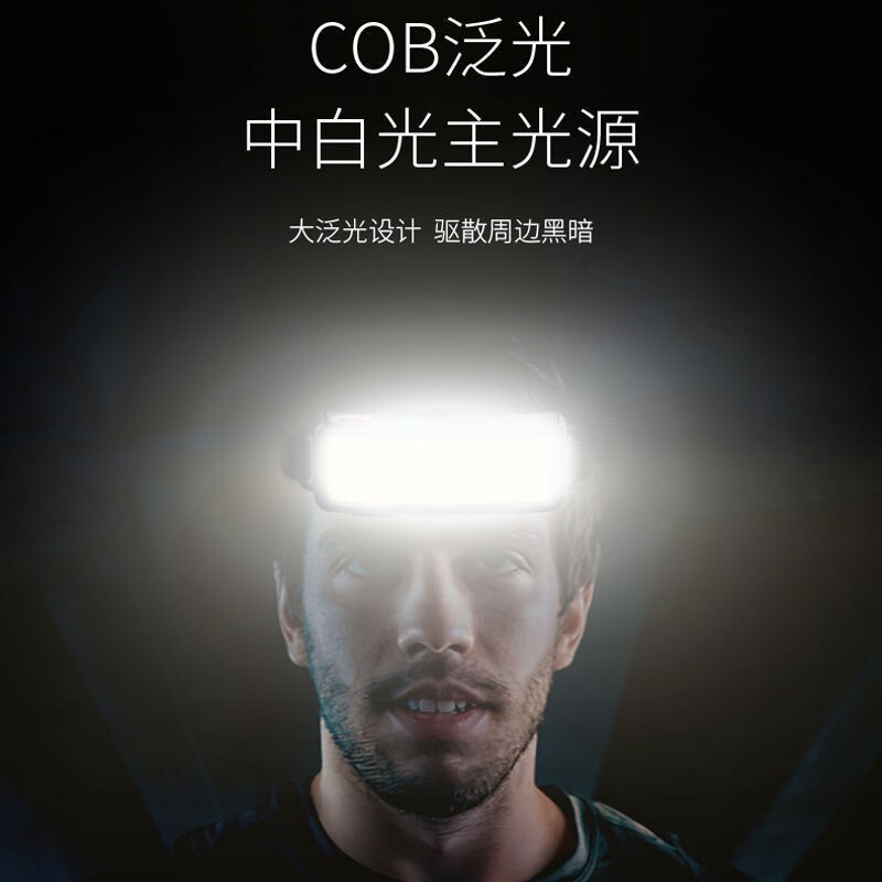 国境を越えた新型の強光ハイライトb 2 bヘッドライトusb充電ヘッドセット式夜釣りランプ|undefined