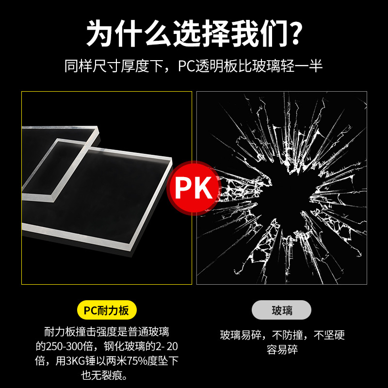 透明塑料板硬板PVC板隔板垫板PET板材PC耐力板5mm硬胶板挡板 加工