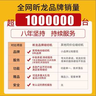 [Package Church] Upgraded Small Electric Sewing Machine Mini Home Sewing Machine Foot Automatic Wholesale