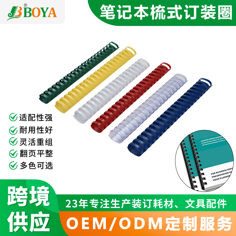 ����ѷ���Ƽ��±���ҳ���ʼǱ�װ����ҳ������������ʽ��װȦ����