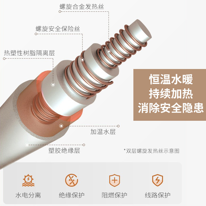 New Ultrasonic Arctic Wool Water Heating Blanket, Large Double Quiet Single Multi-person Constant Temperature Water Electric Heating Mat