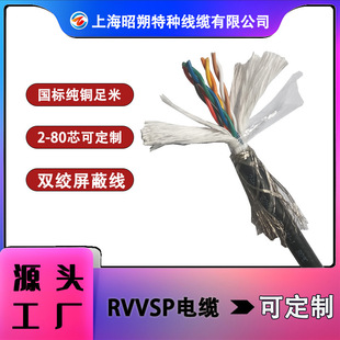 RVVSP�p�g������| 4 6 8о0.2 0.30.75ƽ�����Կ��ɔ_,���Sֱ�N