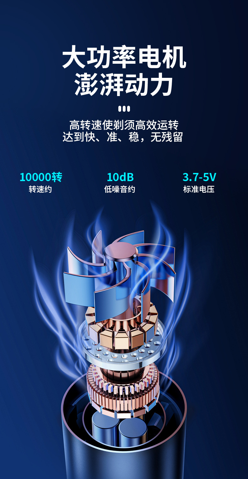 插电式剃须刀_08.jpg?x-oss-process=image/format,png