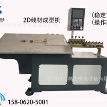 ���P䓽z�F�z�ۏ��O��A���⾀���ĳ��͙Cȫ�ԄӔ���2D�F�z�����C