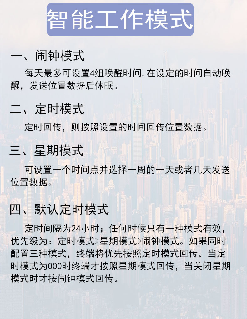 J43工作模式-详情页.jpg