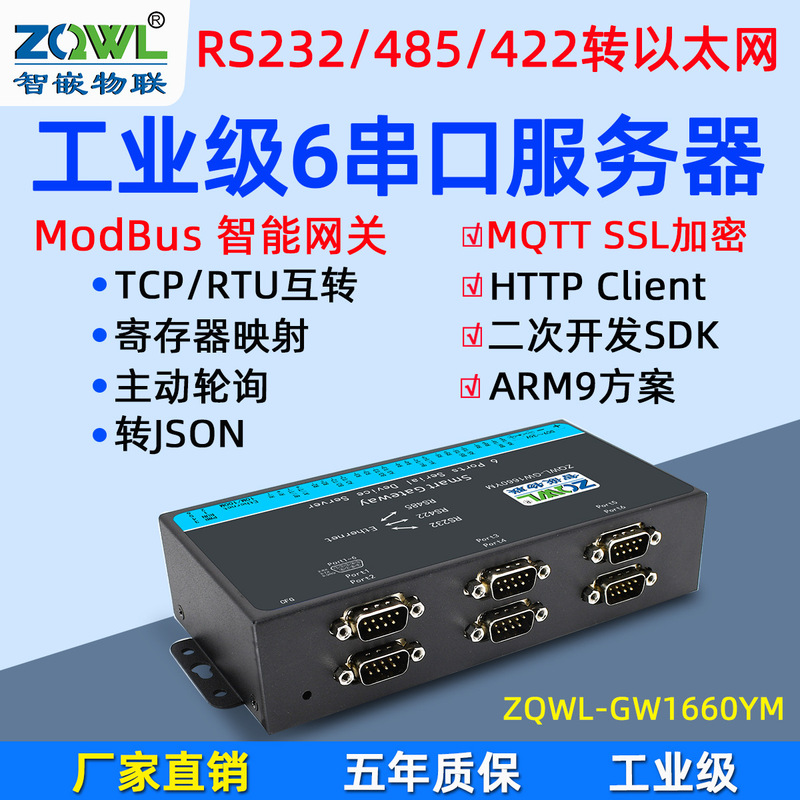 Active polling 6-channel RS232/422/485 to Ethernet module Modbusrtu to tcp gateway programmable