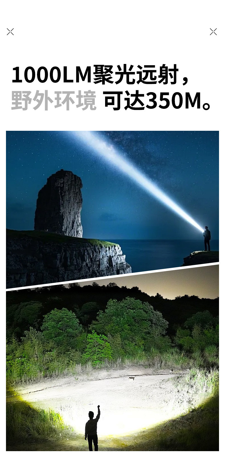 Aluminum Alloy Flashlight, Outdoor Telescopic Zoom, Long Battery Life, High Brightness, Super Strong Light, Long-Range, Rechargeable, Portable, Home Lighting