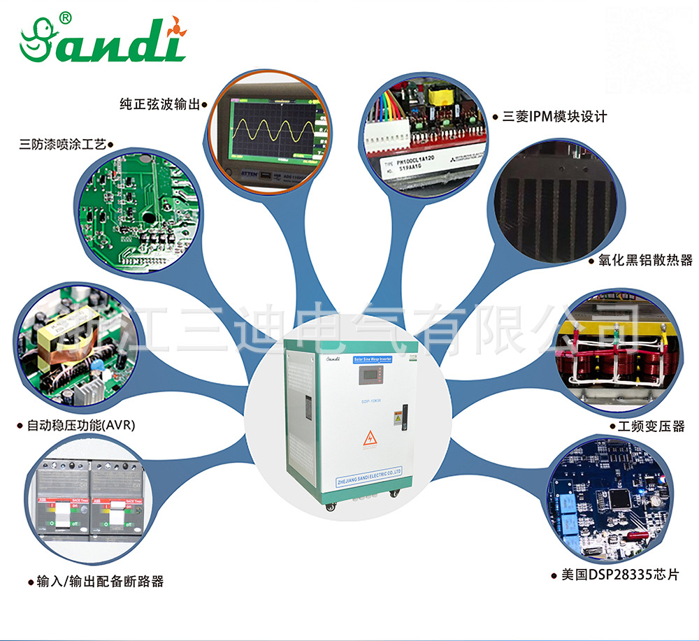 逆變器宣傳-三迪3