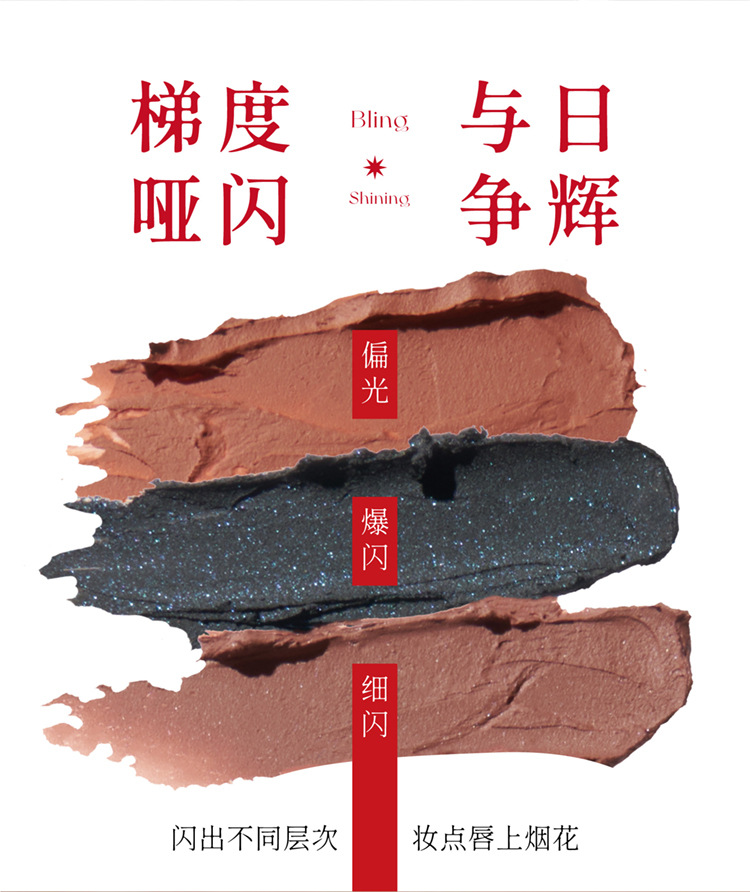 Description Picture 4 of itemGirlcult Lip Cream Mud Thin Matte Soft Mist Velvet Liquid Lipstick Longlasting Transfer Proof 3.8g Makeup Cosmetics