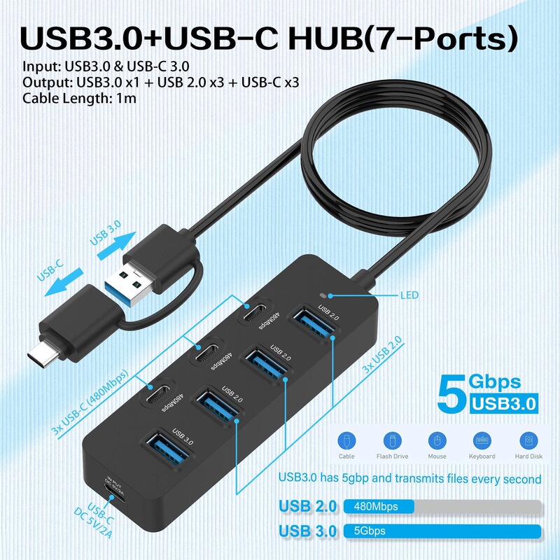 Usb-C/Usb 3.0 7-Port Hub Expansion Usb3.0 2.0 High-Speed Long-Line Splitter