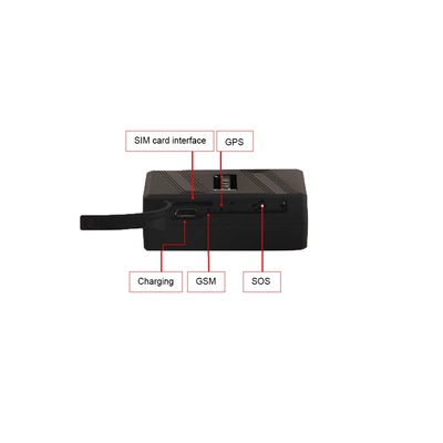 Strong Magnetic Installation-Free Locator – GPS Locator