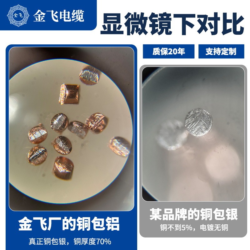 六类千兆成品宽带网线七类电脑路由器1m跳线批发室外监控cat6类线|undefined