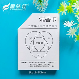 车用香水香薰;车挂;试纸