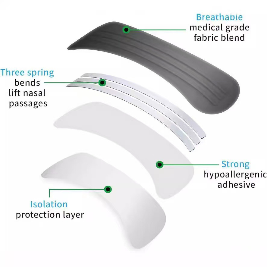 Cross-Border Direct Supply Nasenstrips für Erwachsene aus Vliesstoff Ovale atmungsaktive Sport-Nasenstrips SportsNoseStrip